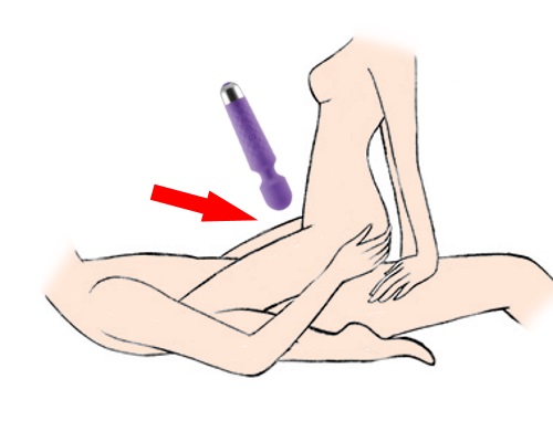 Diagram Cowgirl Position with Wand Vibrator Diagram of couple in cowgirl position with wand vibrator directed towards the clitoris
